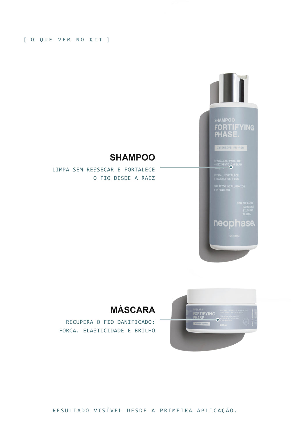 Benefícios — Kit Fortifying Strength & Repair