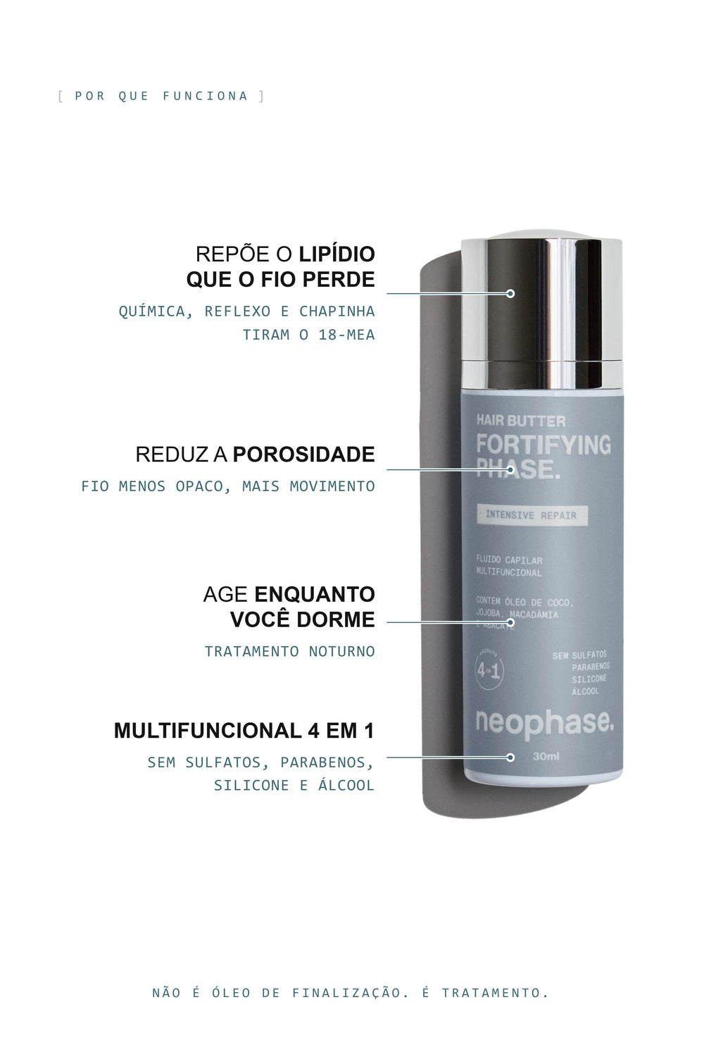Benefícios — Hair Butter Fortifying Phase