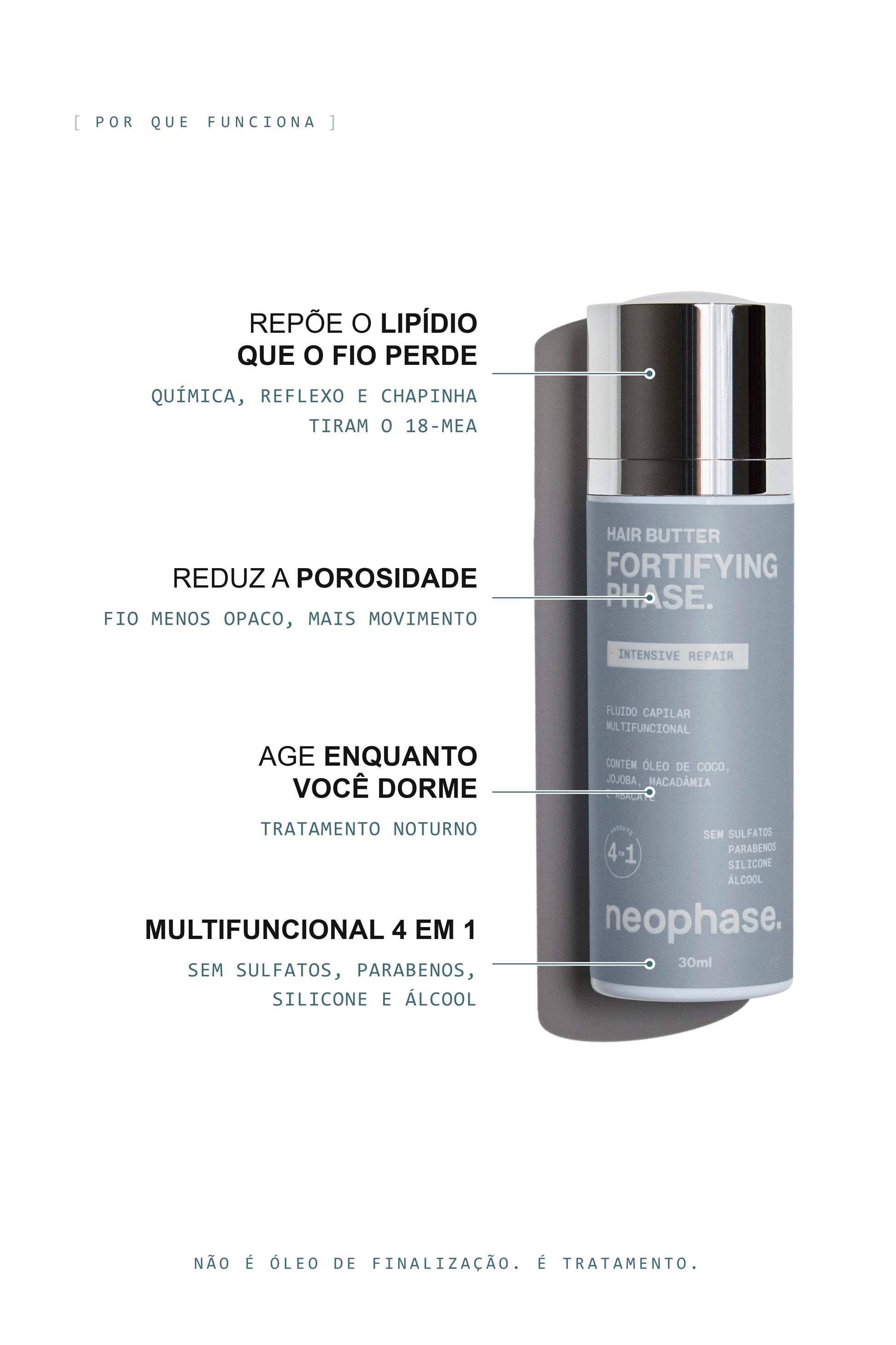 Benefícios — Hair Butter Fortifying Phase