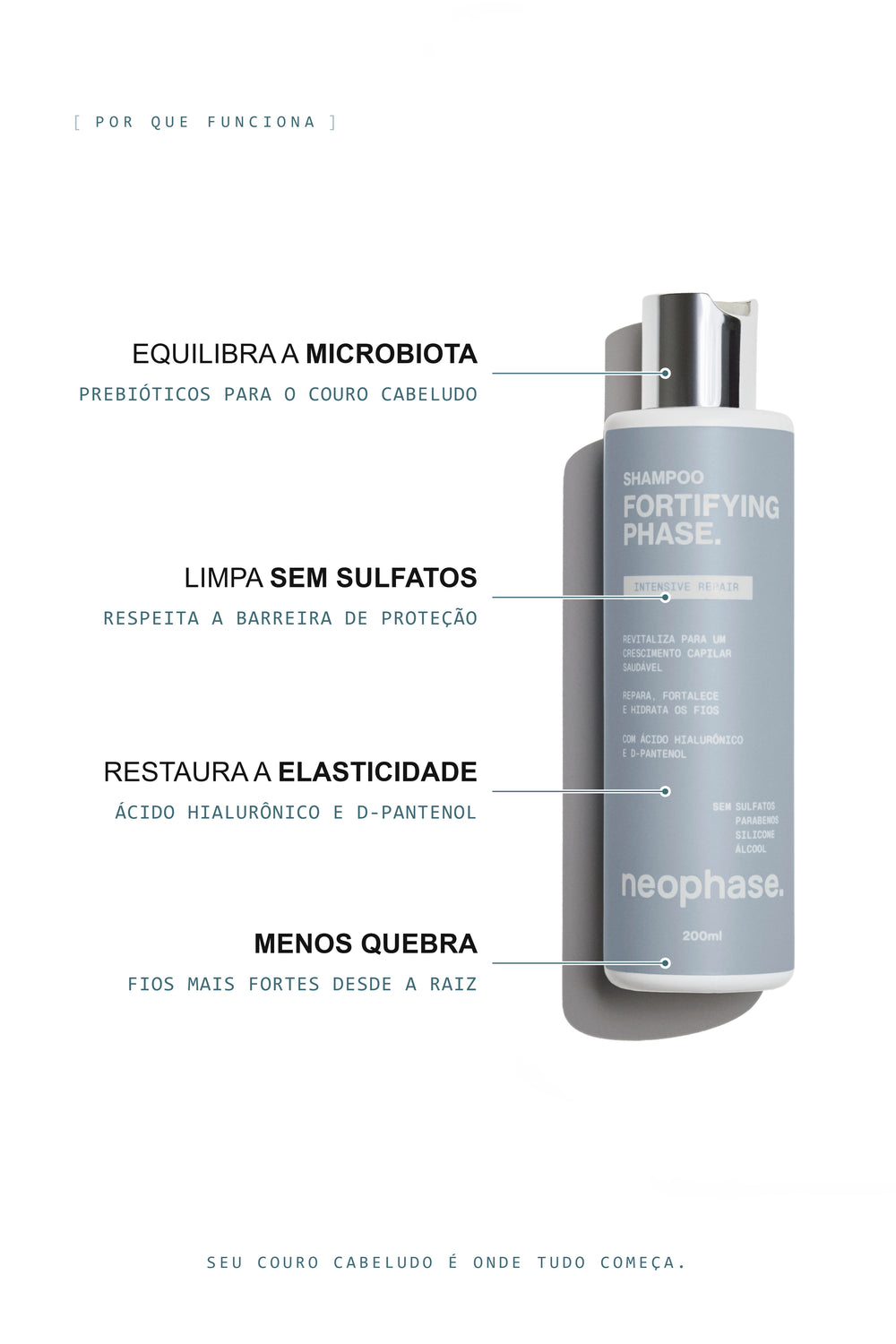 Benefícios — Shampoo Fortifying Phase