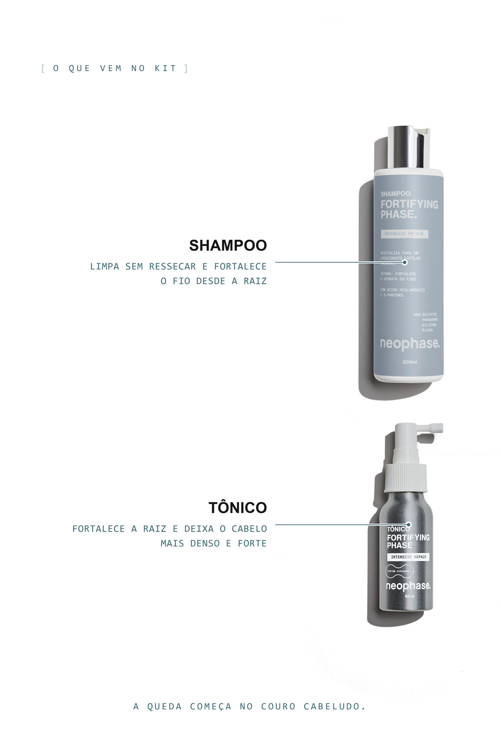 Benefícios — Kit Fortifying Clean & Grow